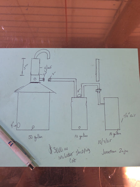 50 Gallon Reflux Advanced Model with Thumper and Worm